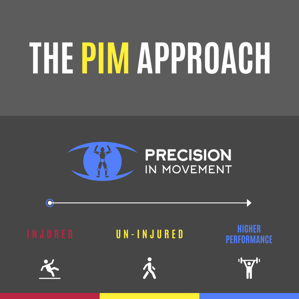 PIM-Approach-Final-precision-in-movement-redlands-ca
